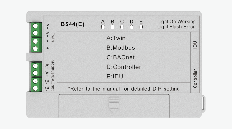 Hisense Control Box B544 E Modbus TCP template