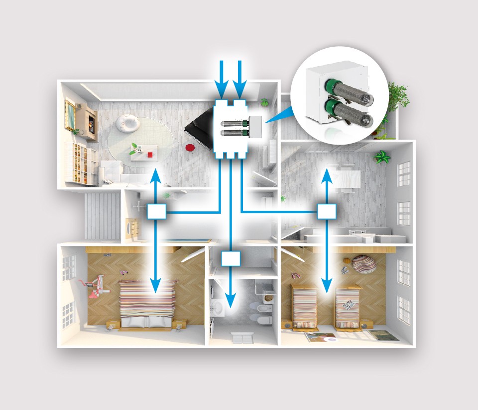 Jonix by Eneren JONIX Duct & CMV for Ventilation Modbus TCP template