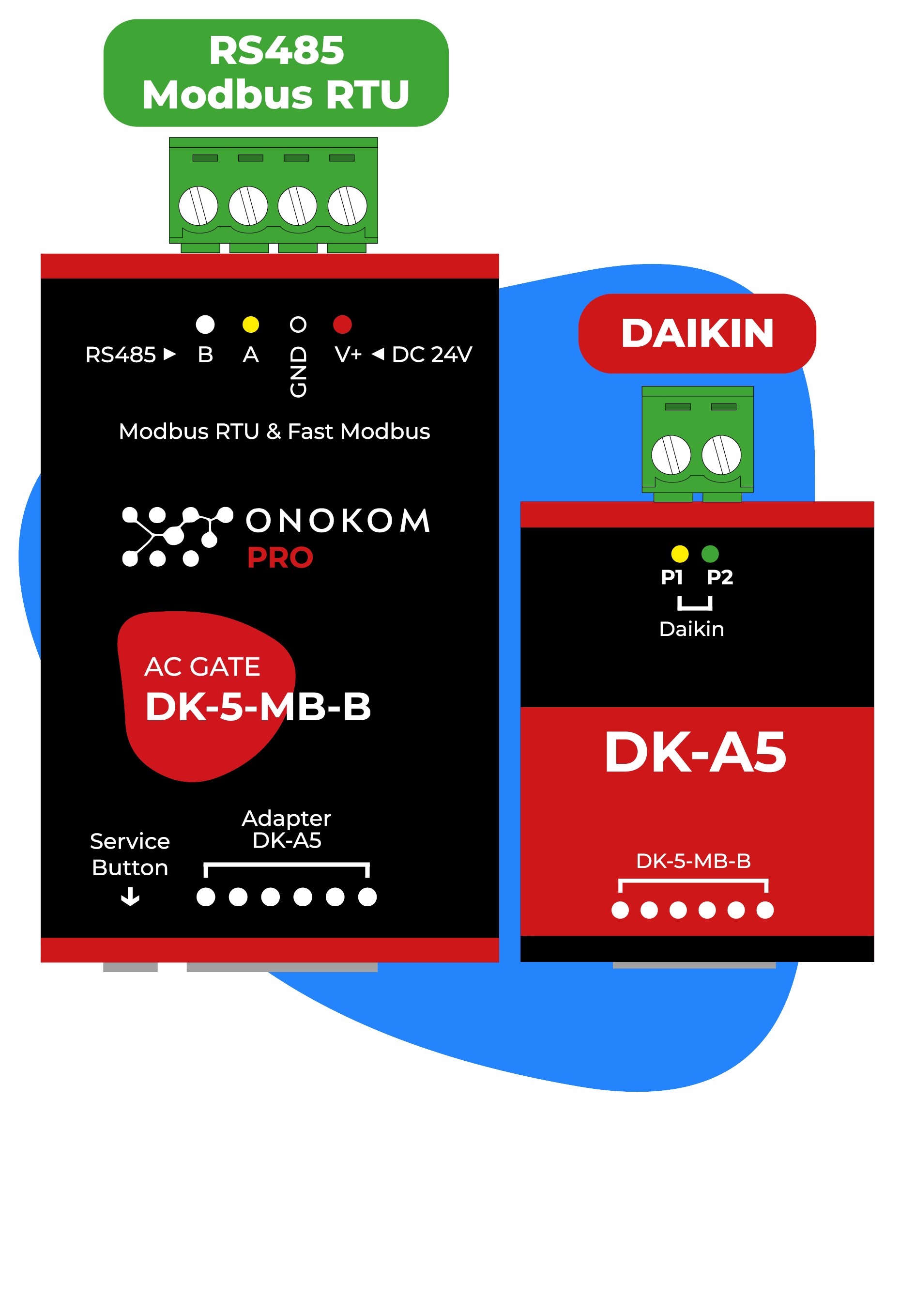 Onokom ONOKOM AIR DK-5-MB-B Modbus RTU template