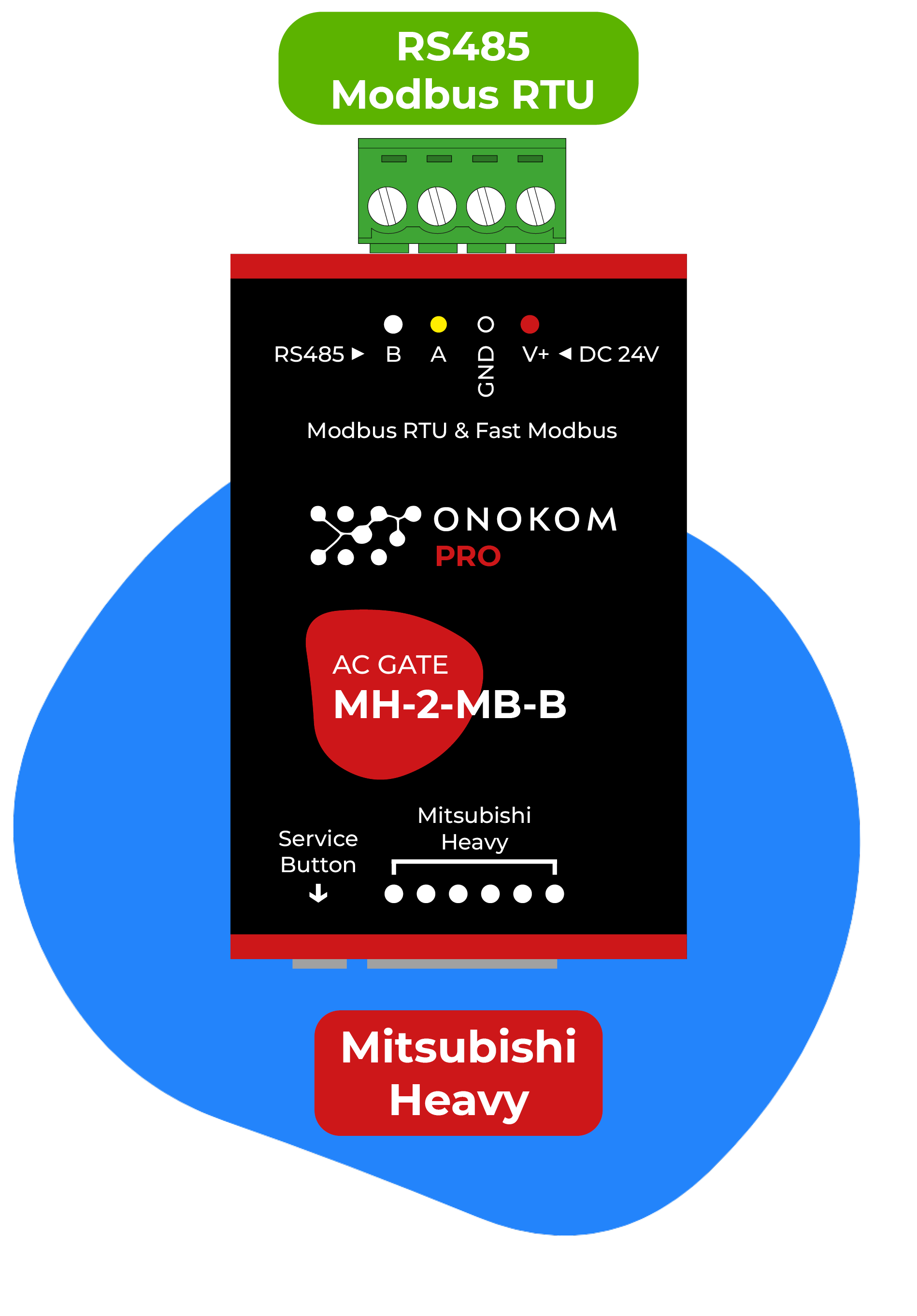 Onokom ONOKOM AIR MH-2-MB-B Modbus RTU template