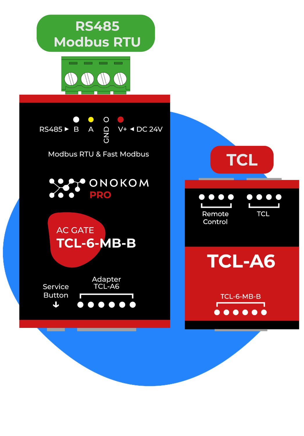 Onokom ONOKOM AIR TCL-6-MB-B Modbus RTU template