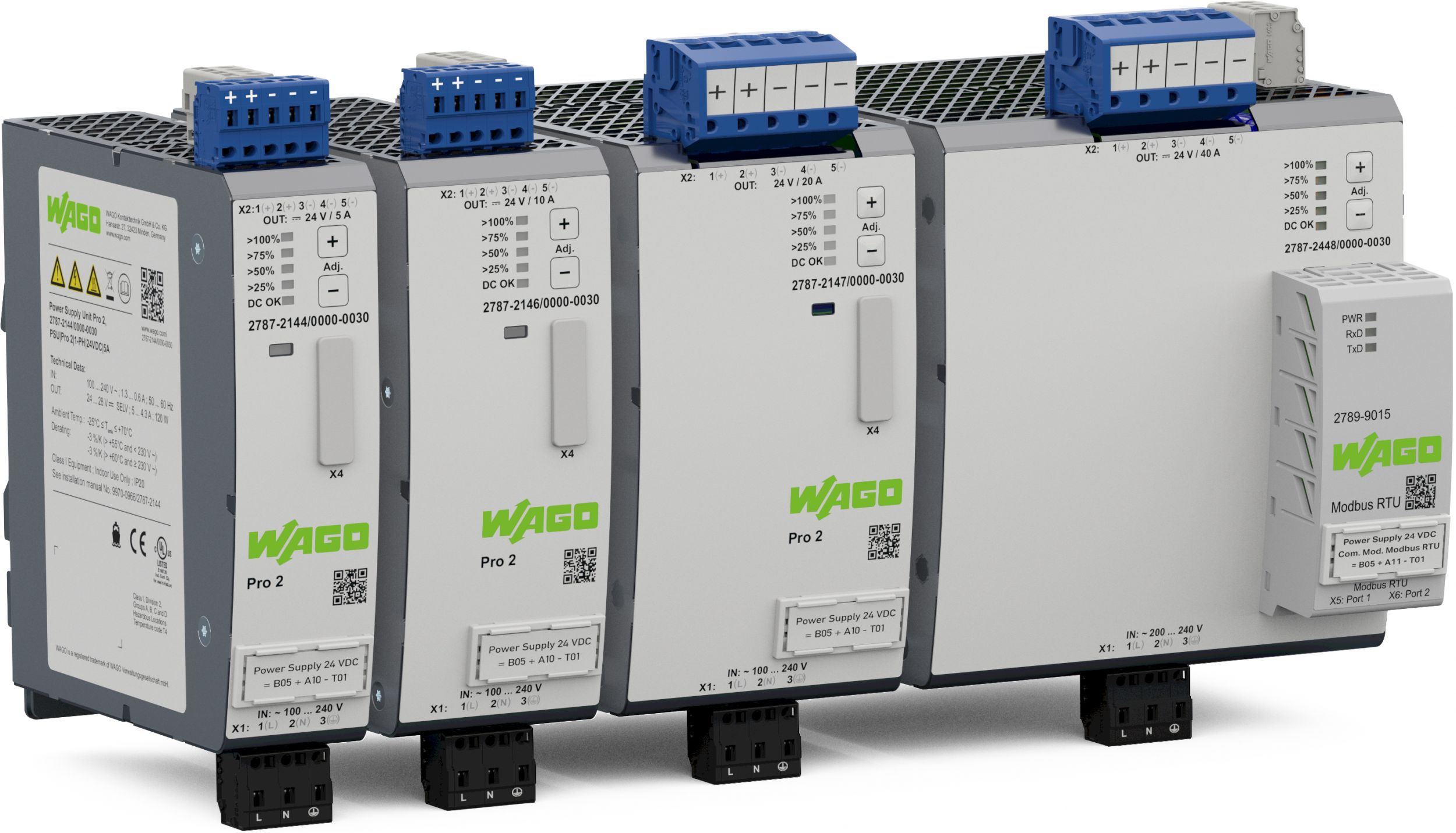 Wago Wago Pro 2 Power supply Modbus RTU template